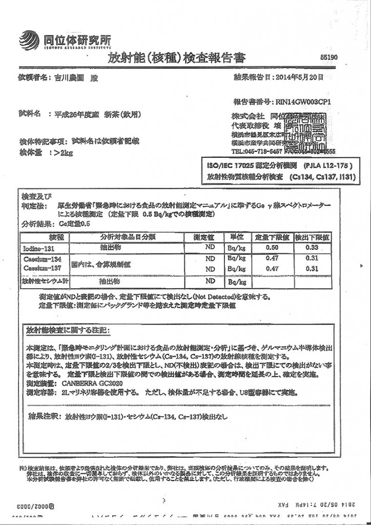 吉川農園放射能自主検査結果2014年5月
